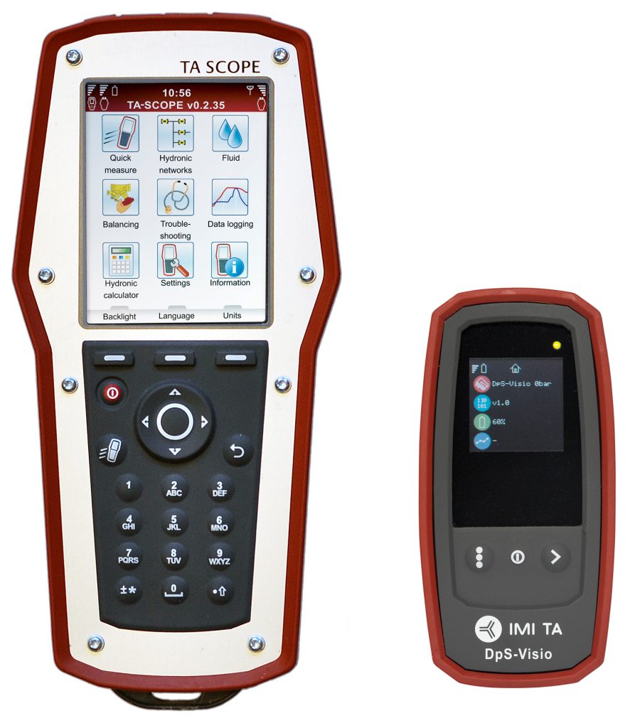 TA-SCOPE_Hh_DpS-Visio